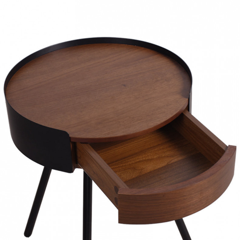 ORBIT END TABLE